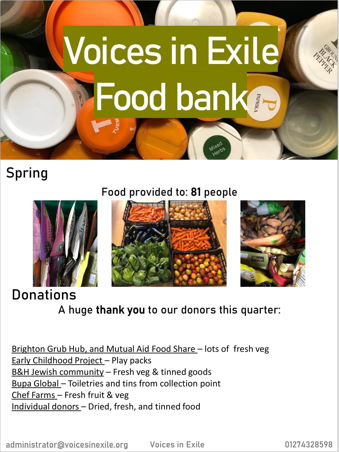 spring food bank flyer